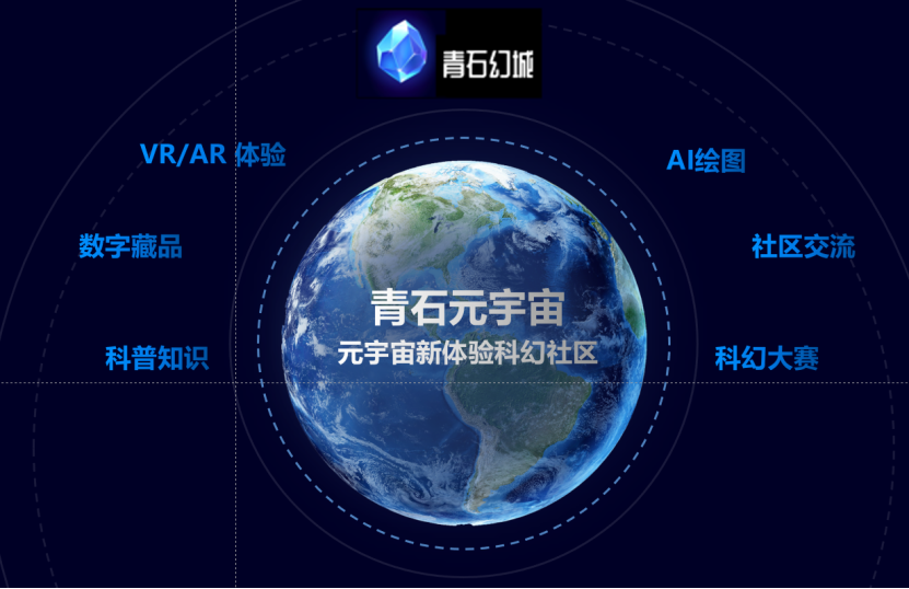 十件大事_青石幻城